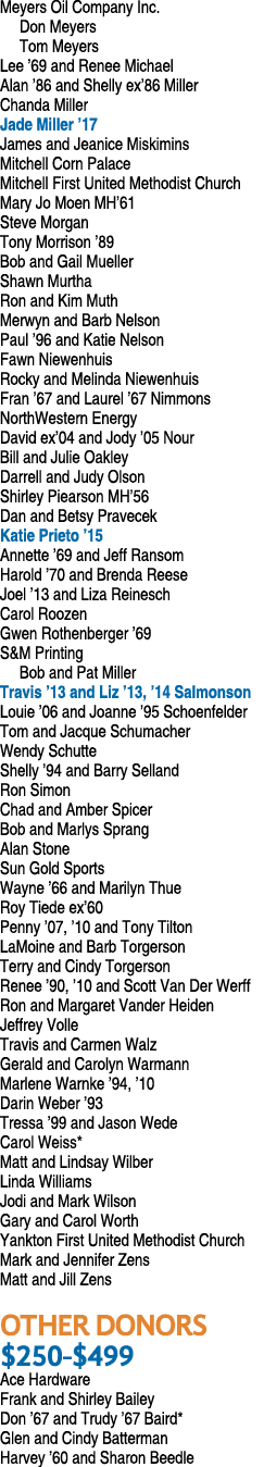 Meyers Oil Company Inc. Don Meyers Tom Meyers Lee ’69 and Renee Michael Alan ’86 and Shelly ex’86 Miller Chanda Mille...