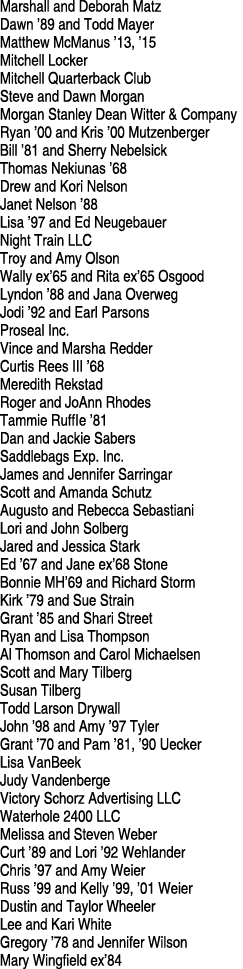 Marshall and Deborah Matz Dawn ’89 and Todd Mayer Matthew McManus ’13, ’15 Mitchell Locker Mitchell Quarterback Club ...
