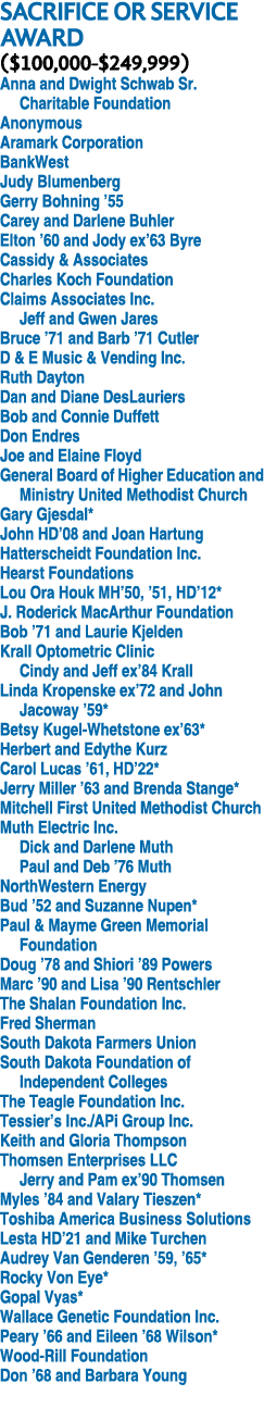 SACRIFICE OR SERVICE AWARD ($100,000 $249,999) Anna and Dwight Schwab Sr. Charitable Foundation Anonymous Aramark Cor...