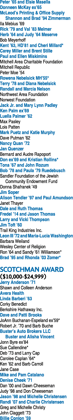 Peter ’65 and Elsie Masella Donneen McKay ex’65 McLeod’s Printing & Office Supply Shannon and Brad ’94 Zimmerman Ila ...