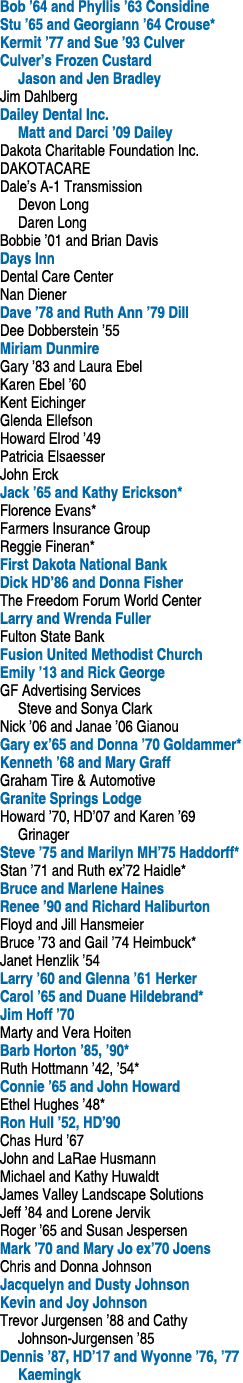 Bob ’64 and Phyllis ’63 Considine Stu ’65 and Georgiann ’64 Crouse* Kermit ’77 and Sue ’93 Culver Culver’s Frozen Cus...