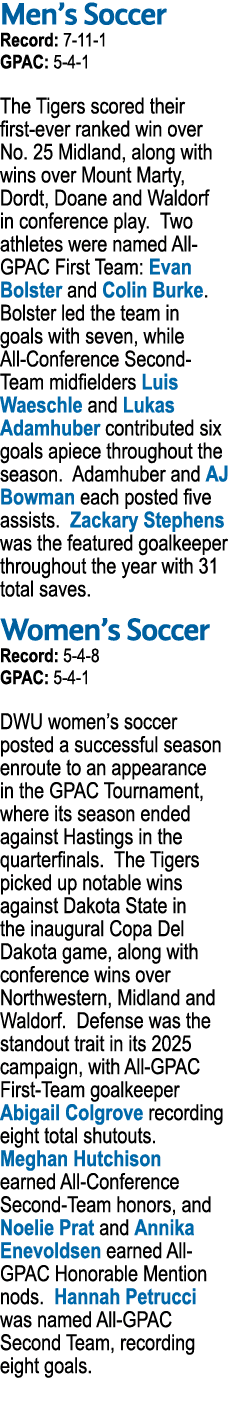 Men’s Soccer Record: 7 11 1 GPAC: 5 4 1 The Tigers scored their first ever ranked win over No. 25 Midland, along with...
