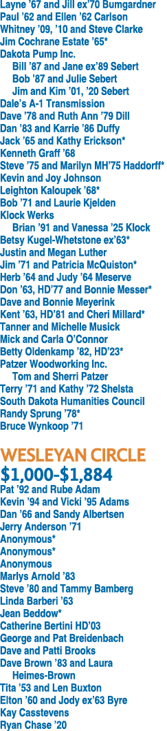 Layne ’67 and Jill ex’70 Bumgardner Paul ’62 and Ellen ’62 Carlson Whitney ’09, ’10 and Steve Clarke Jim Cochrane Est...