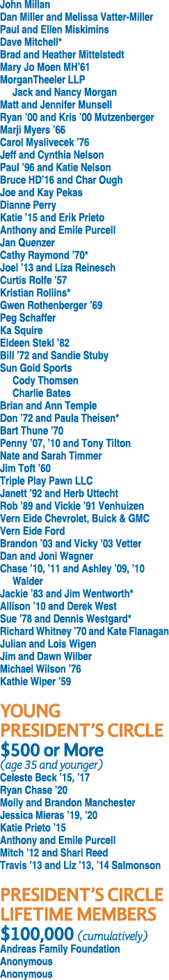 John Millan Dan Miller and Melissa Vatter Miller Paul and Ellen Miskimins Dave Mitchell* Brad and Heather Mittelstedt...