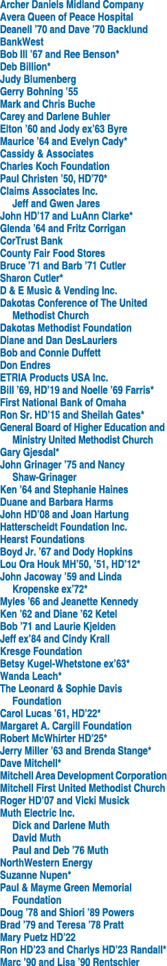 Archer Daniels Midland Company Avera Queen of Peace Hospital Deanell ’70 and Dave ’70 Backlund BankWest Bob III ’67 a...