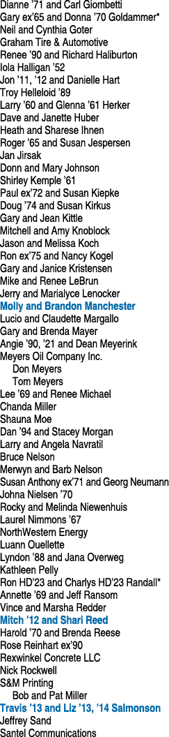 Dianne ’71 and Carl Giombetti Gary ex’65 and Donna ’70 Goldammer* Neil and Cynthia Goter Graham Tire & Automotive Ren...