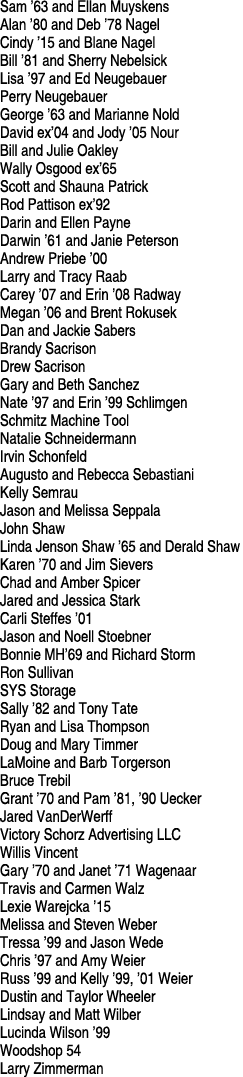 Sam ’63 and Ellan Muyskens Alan ’80 and Deb ’78 Nagel Cindy ’15 and Blane Nagel Bill ’81 and Sherry Nebelsick Lisa ’9...