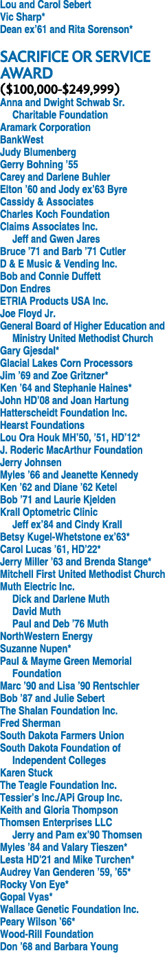 Lou and Carol Sebert Vic Sharp* Dean ex’61 and Rita Sorenson* SACRIFICE OR SERVICE AWARD ($100,000 $249,999) Anna and...