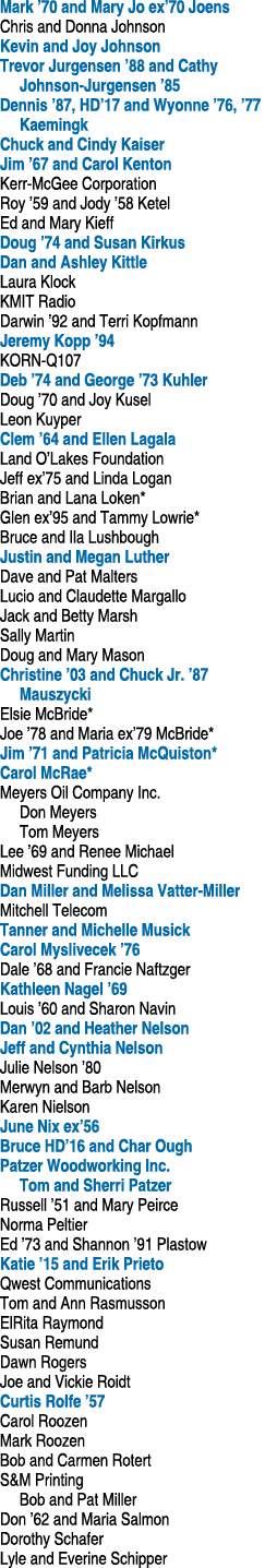 Mark ’70 and Mary Jo ex’70 Joens Chris and Donna Johnson Kevin and Joy Johnson Trevor Jurgensen ’88 and Cathy Johnson...