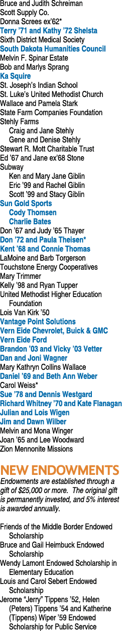 Bruce and Judith Schreiman Scott Supply Co. Donna Screes ex’62* Terry ’71 and Kathy ’72 Shelsta Sixth District Medica...
